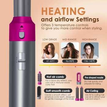 Eelhoe nocclili hair dryer 5in1 catokan curly adjustable heat 1000w e21